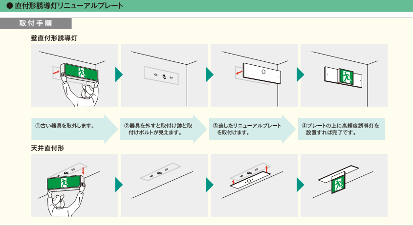 取り付け